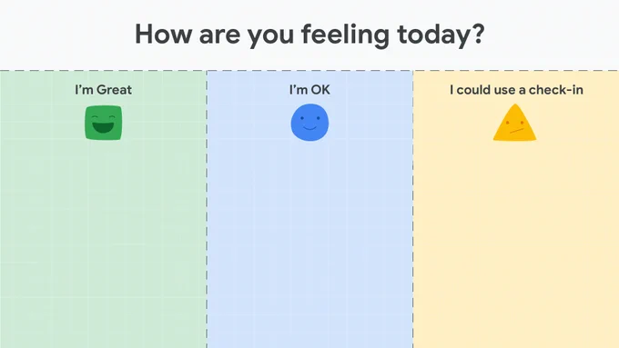 Jamboard with words "How are you feeling today" and categories "I'm great" "i'm ok" and "i could use a checkin"