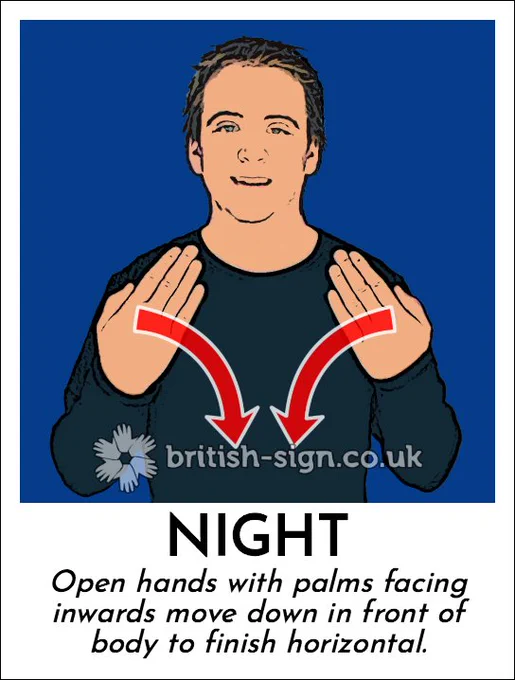 Illustration of person signing the BSL sign for "night" with the caption "Open hands with palms facing inwards move down in front of body to finish horizontal.".