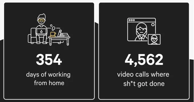 corporate artwork "celebrating" 354 days working from home and 4,562 video calls