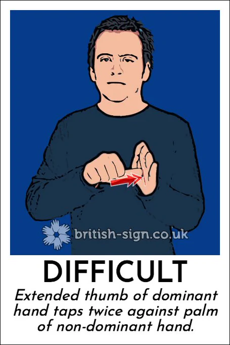 Illustration of person signing the BSL sign for "difficult" with the caption "Extended thumb of dominant hand taps twice against palm of non-dominant hand.".