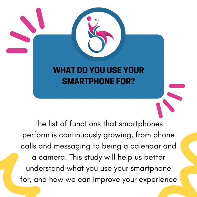 Blue question box with text that reads: What do you use your smartphone for? 

Below there is black text on a which background that reads: The list of functions that smartphones perform is continuously growing, from phone calls and messaging to being a calendar and a camera. This study will help us better understand what you use your smartphone for, and how we can improve your experience. 

There is pink and yellow decorative designs in each corner of the post.