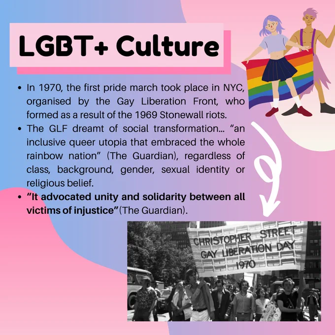 In 1970, the first pride march took place in NYC, organised by the Gay Liberation Front, who formed as a result of the 1969 Stonewall riots.
The GLF dreamt of social transformation… “an inclusive queer utopia that embraced the whole rainbow nation” (The Guardian), regardless of class, background, gender, sexual identity or religious belief.
“It advocated unity and solidarity between all victims of injustice” (The Guardian).