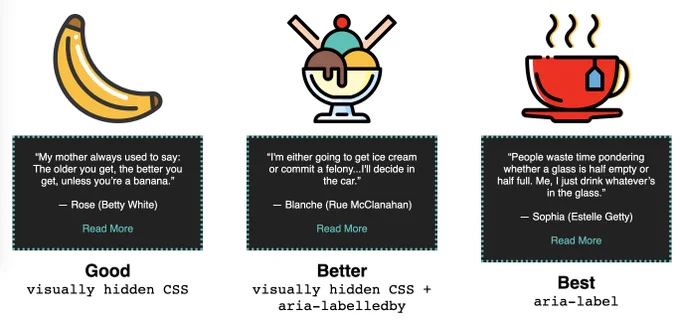 Accessible links: best with aria-label.