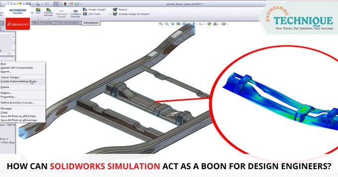 How can SOLIDWORKS Simulation act as a boon for Design Engineers?