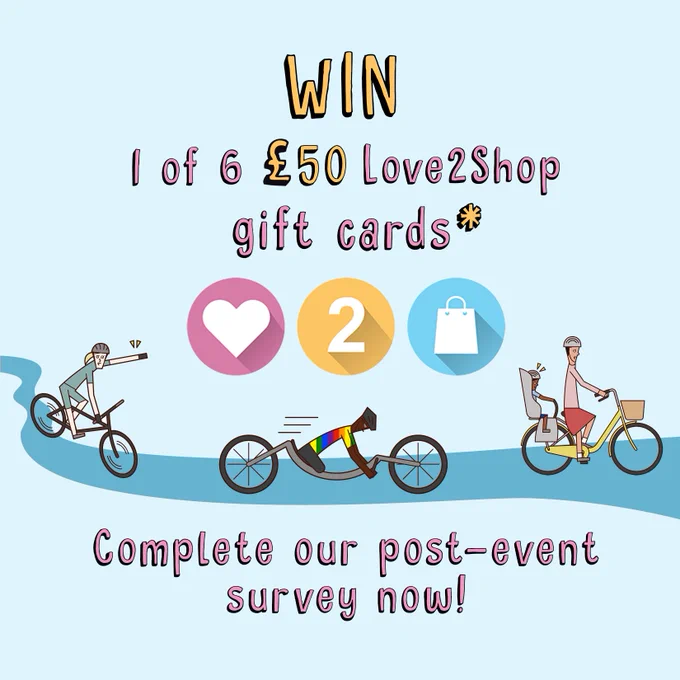 On a pale blue background is a light blue path from middle left to middle right. On the path (from left to right) is a cartoon of a cyclist signalling a left turn, a cyclist using a hand crank bike wearing a rainbow-coloured-shirt and a cyclist with a child on a yellow hybrid bike. Text above the image reads "WIN 1 of 6 £50 Love2Shop gift cards*". [Love 2 Shop logo]. Below the image text reads "Complete our post-event survey now!"