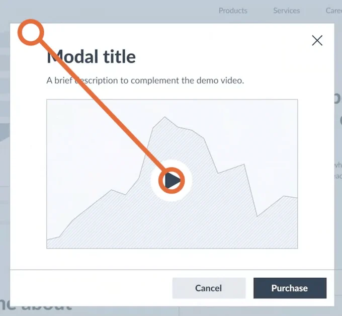 Accessible modals, an example.
