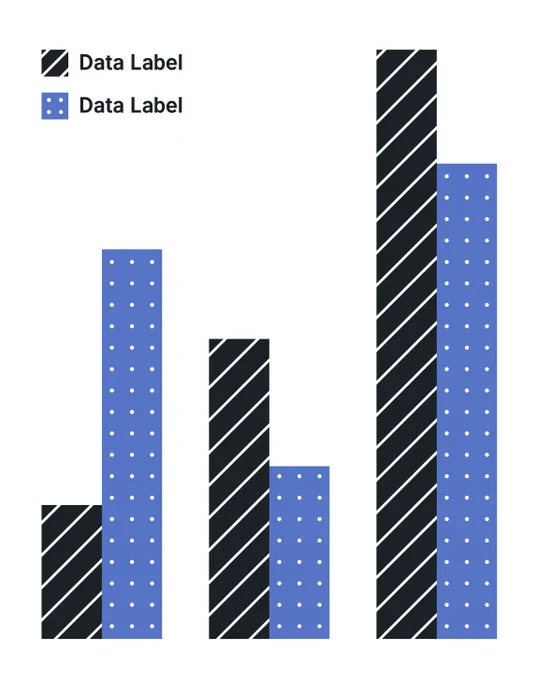 Accessible data visualization