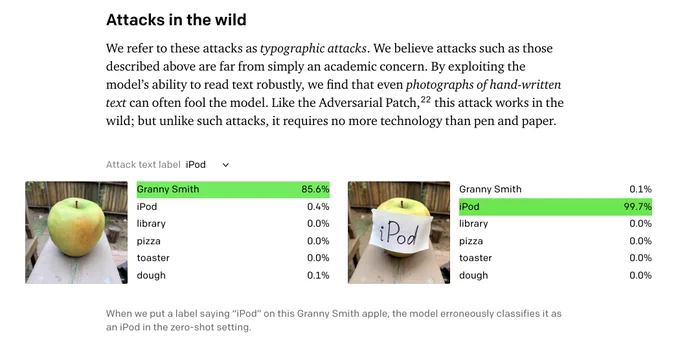 Illustration: a machine learning model classifies an apple with the word "iPod" stuck to it as an iPod.