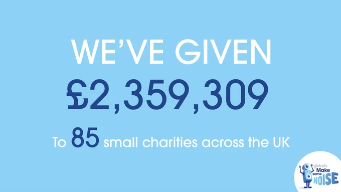 Text graphic that says: 'We've given £2,359,309 to 85 small charities across the UK. 