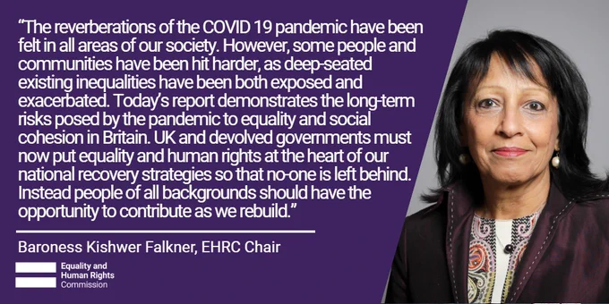 “The reverberations of the COVID 19 pandemic have been felt in all areas of our society. However, some people and communities have been hit harder, as deep-seated existing inequalities have been both exposed and exacerbated. Today’s report demonstrates the long-term risks posed by the pandemic to equality and social cohesion in Britain. UK and devolved governments must now put equality and human rights at the heart of our national recovery strategies so that no-one is left behind. Instead people of all backgrounds should have the opportunity to contribute as we rebuild.” Baroness Kishwer Falkner, EHRC Chair

