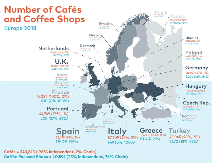 Map of coffee shops in Europe by Specialty Coffee Association