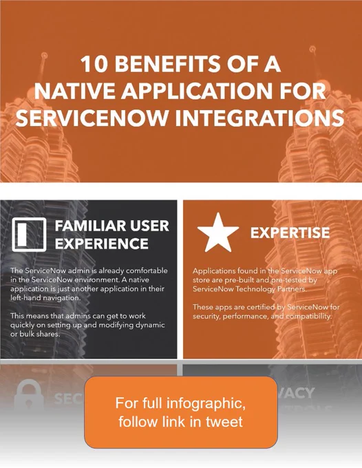 10 Benefits of a Native Application for ServiceNow Integrations - full infographic available on Perspectium website