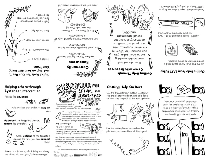Full zine of resources for gender-based violence on BART, created by Kathy Liang. Print it out, fold it horizontally (at the dash line), then fold in half, and half again. It will read like a book with a cover and back page.