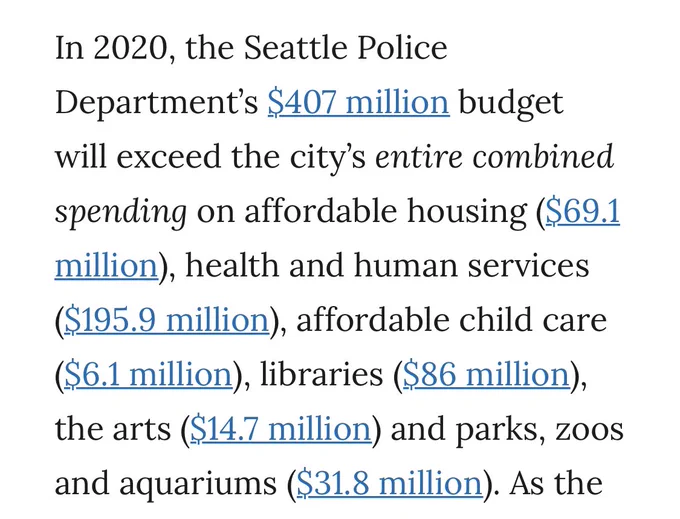 “In 2020, the Seattle Police Department’s $407 million budget will exceed the city’s entire combined spending on affordable housing ($69.1 million), health and human services ($195.9 million), affordable child care ($6.1 million), libraries ($86 million), the arts ($14.7 million) and parks, zoos and aquariums ($31.8 million).”