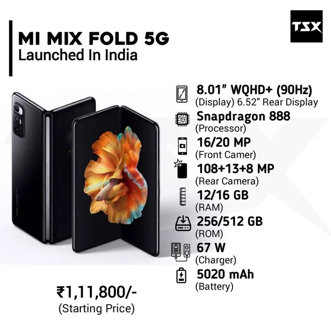 Mi Mix Fold 5G Goes Official In India

Follow us for Tech Updates @TECHSmartX

#miMixFold #Foldablephone #MiMix #foldablesmartphone #Xiaomi #Mi11ultra #mi11series #mi11pro #mi11 #mi11lite #mi11lite5g #justlaunched #china #india #premiumphone #flagshipphone #newking #kingof #king #rivals #GalaxyS21Ultra #GalaxyNote20ultra #iphone13 #iphone13promax #technews  #TechSmartX #TechSmartXUpdates #TechSmartXTeam