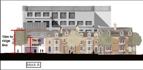 Block A would extend more than 40m back from Brooklands Avenue at the end of the Victorian terrace, linking up with the overbearing, dominant Block B on Clarendon Road behind. 