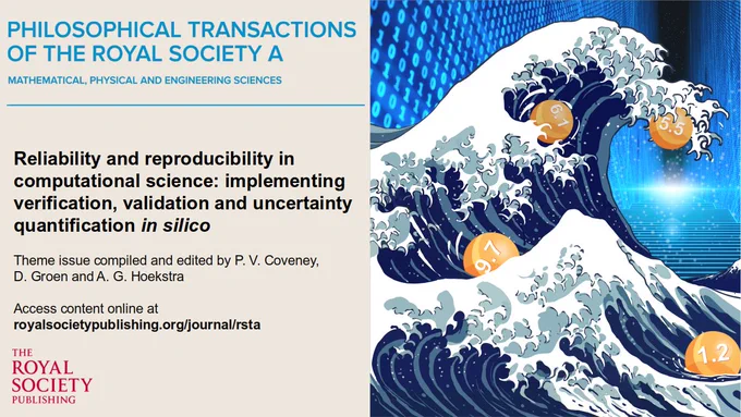The image includes two panels. The left panel features information about the theme issue of the journal on a beige background. At the top is the logo of the journal in light blue, which reads "Philosophical Transactions of the Royal Society A: Mathematical, Physical and Engineering Sciences". Next is the following text in black: "Reliability and reproducibility in computational science: implementing verification, validation and uncertainty quantification in silico", then "Theme issue compiled and edited by P. V. Coveney, D. Groen and A. G. Hoekstra", then "Access content online at royalsocietypublishing.org/journal/rsta". At the bottom is the logo of publisher in red, reading "The Royal Society Publishing".

The right panel includes various symbols representing computing. At the back are rows of 0s and 1s in light blue on a dark blue background. At the front is a diagram of the print "The Great Wave", combined with four orange balls featuring numbers 5.5, 6.1, 9.7, 1.2 (top to bottom).
