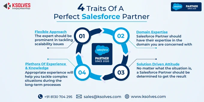 4 Traits Of A Perfect Salesforce Partner !