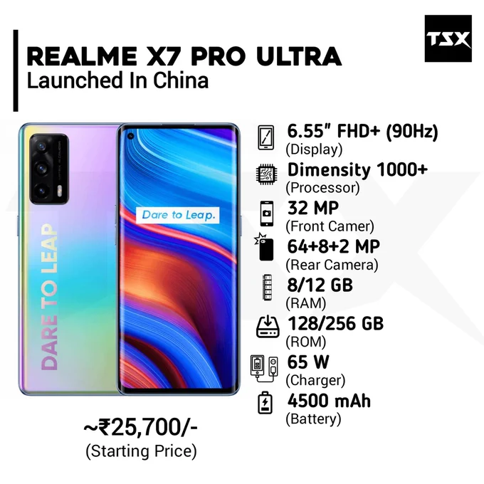 Realme X7 Pro Ultra 5G smartphone with Dimensity 1000  processor goes official.

Follow us for Tech Updates @TECHSmartX

#realme #realmx7proultra #realmex7pro #realme8series #realmec #realmecseries #realmex7 #realmenarzoseries #realmenarzo #realmenarzo30pro #narzo30pro #realmenarzo30 #xiaomi #redmik30pro #nokia #nokia34 #samsung #oppo #vivo #xiaomi #mi #realme #apple #smartphones #mobiles #technews #techie #technology #TechSmartX #TechSmartXUpdates #TechSmartXTeam