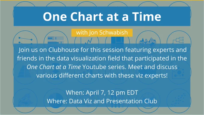 One Chart at a Time session with Jon Schwabish on Clubhouse featuring viz experts. April 7, 12pm EDT in the Data Viz and Presentation club.