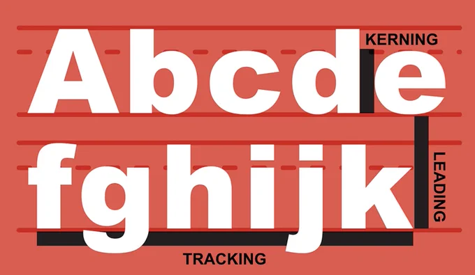 Infographic explaining typography.