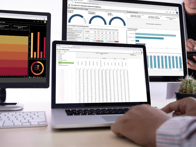Need to track downtime and calculate #OEE? Let's face it, managers need #OEE tools, but few are simple and straightforward enough for wide adoption on the plant floor. #Flow solves this problem by making it easy to track downtime and calculate OEE. 