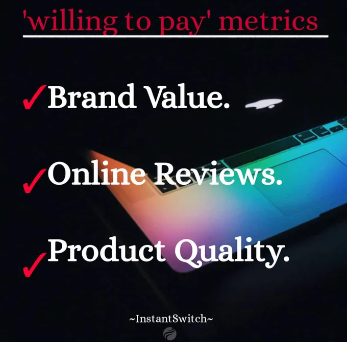 What attracts customer to your business.
1.brand value, 2.Online reviews & 3.Product quality.