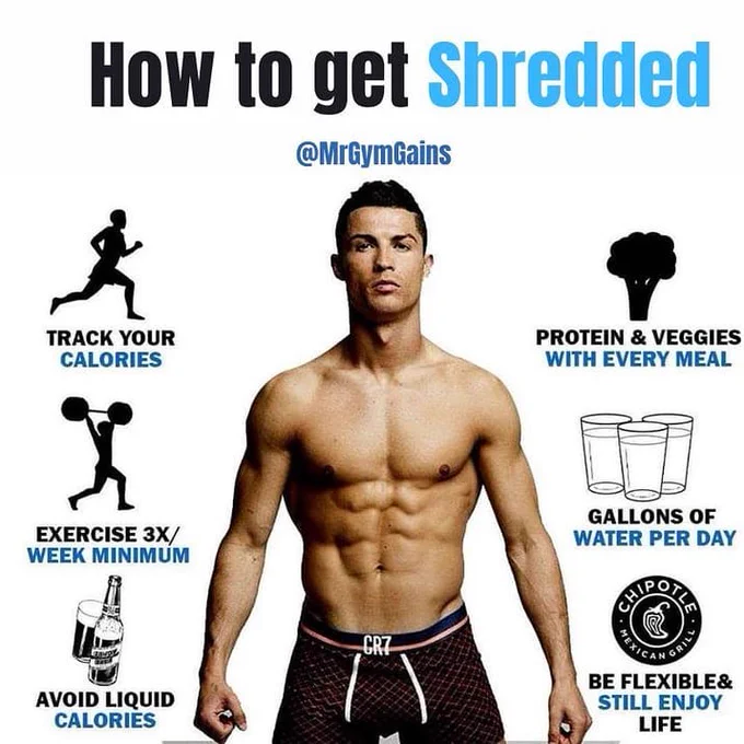 information regarding how to get shred 