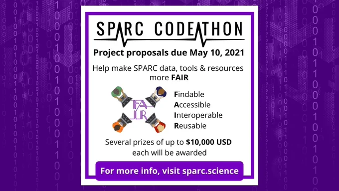 SPARC Codeathon. Project proposals due May 10, 2021. Help make SPARC data, tools, & resources more FAIR - Findable, Accessible, Interoperable, and Reusable. Several prizes of up to $10,000 USD each will be awarded. For more info, visit sparc.science.