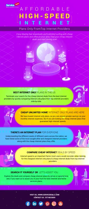 #internetserviceproviderinusa #internetplans #servicedealz #internetdeals - www.servicedealz.com