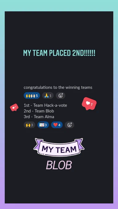 fleet of slack announcement with the winners of the 2021 hackabot. main text of the fleet says "my team placed 2nd!!!!!!" and a team blog sticker at the foot of the image