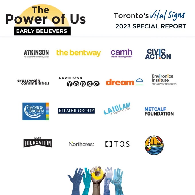 The Power of Us Early Believers. Logos of various organizations.