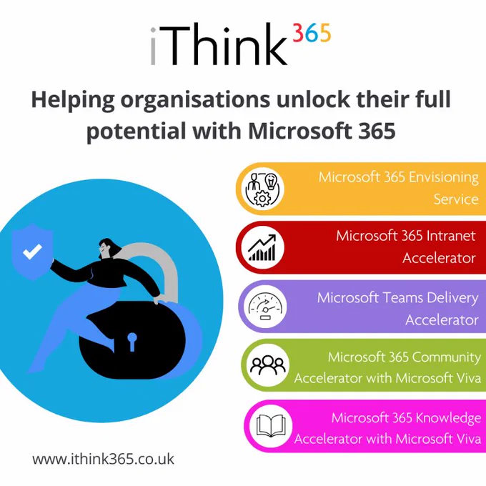 White social tile with black and white text promoting iThink 365 Microsoft 365 services. Image with person sitting on logo with blue in the background. Different colour blocks promoting different services including Microsoft Envisioning Service, Microsoft 365 Intranet Accelerator, and Microsoft Teams Delivery Accelerator. Includes link to iThink 365 website.