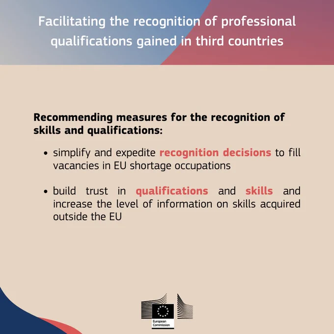 Basic card with the text:

Facilitating the recognition of professional qualifications gained in third countries

Recommending measures for the recognition of skills and qualifications: 

simplify and expedite recognition decisions to fill vacancies in EU shortage occupations

build trust in qualifications and skills and increase the level of information on skills acquired outside the EU