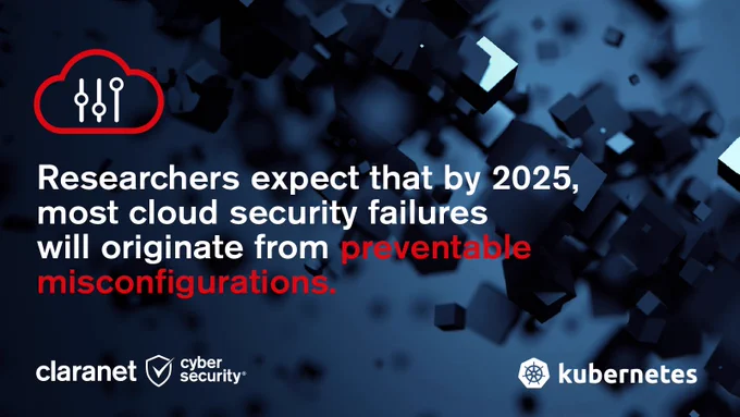 Cybersecurity fundamentals for Kubernetes | Claranet UK