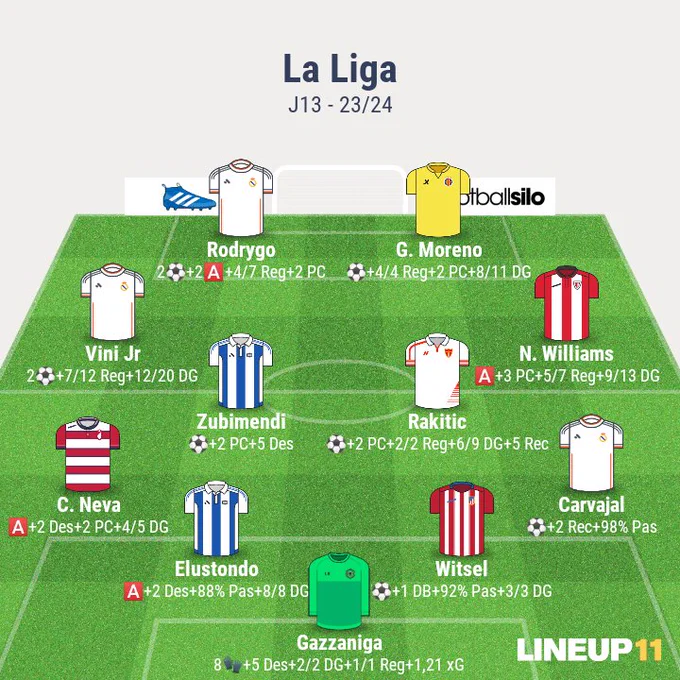 El Mallorca vs Cádiz quedó aplazado 