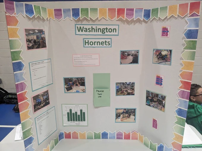 Innovation Project