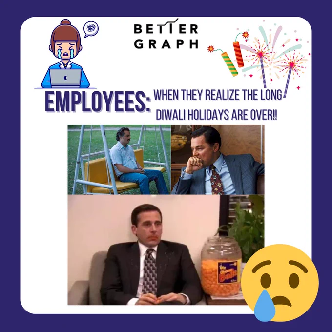 Memes