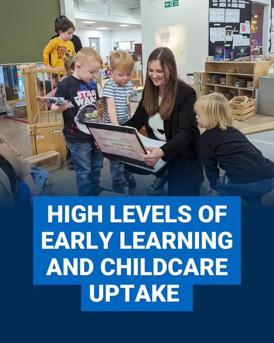 Picture of Ms Don with children at Menstrie ELC, with the caption: "High levels of early learning and childcare uptake."