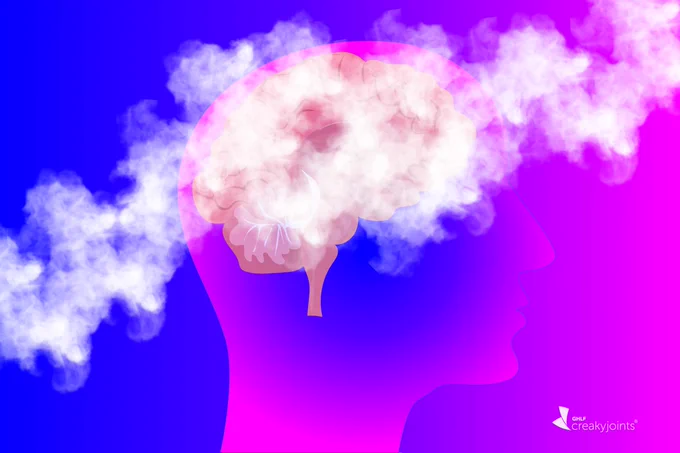 image shows the outline of a human head with a brain inside in front of a hazy pink and blue back drop. There is white fog around the brain.