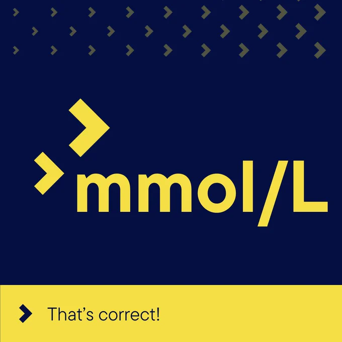 mmol/L