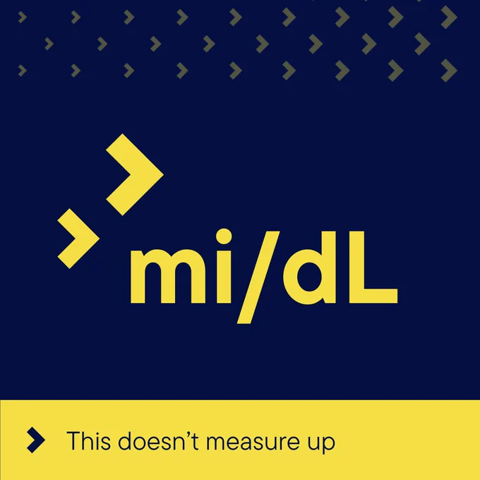 mi/dL
