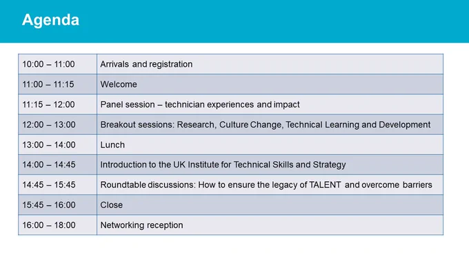 image of timetable for event with timings of speakers and breakout sessions