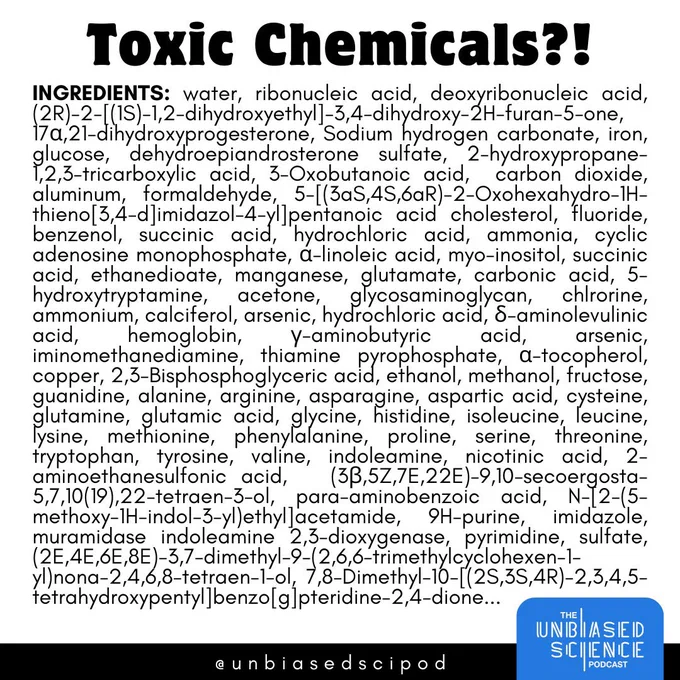 Unbiased Science Podcast graphic

Toxic Chemicals?!

Ingredient list that includes fluoride and arsenic twice