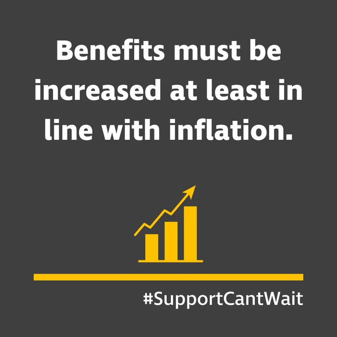 Square grey graphic with white text that reads: “Benefits must be increased at least in line with inflation.”. Beneath the text is a yellow graphic of an ascending bar chart with an arrow pointing upwards, a thick horizontal yellow line and white text that reads #SupportCantWait.