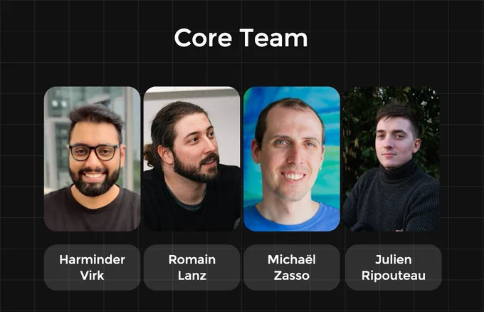 The AdonisJS Core Team with: Harminder Virk, Romain Lanz, Michaël Zasso and Julien Ripouteau