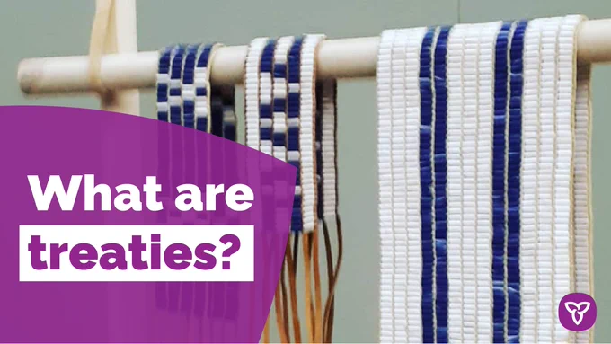Background image of beaded bands folded over wooden spool. Text on image reads:  What are treaties? 