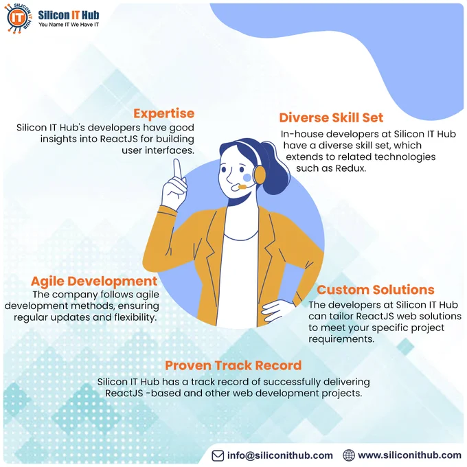 Here some  Reasons to Hire ReactJS Developers