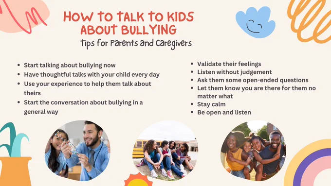 How to Talk to Kids about Bullying. Tips for Parents and Caregivers
Start talking about bullying now
Have thoughtful talks with your child every day
Use your experience to help them talk about theirs
Start the conversation about bullying in a general way
Validate their feelings
Listen without judgement
Ask them some open-ended questions 
Let them know you are there for them no matter what
Stay calm
Be open and listen