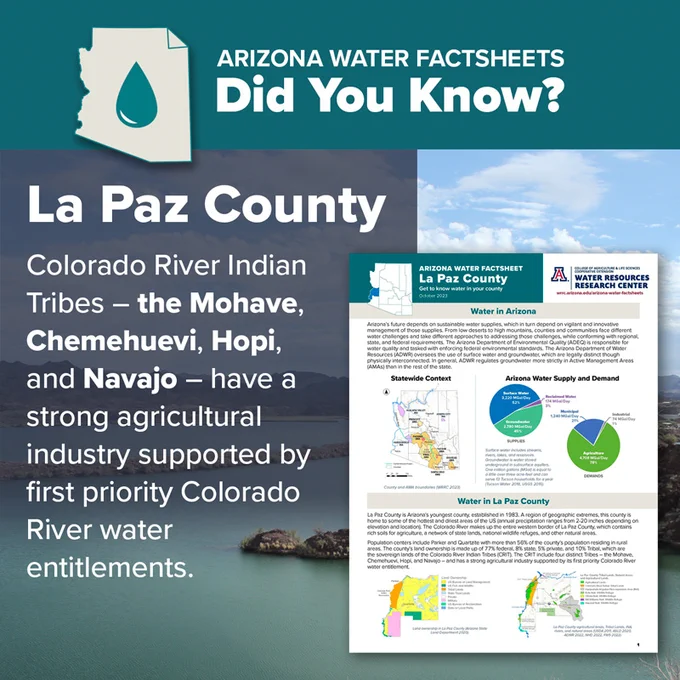 Colorado River Indian Tribes – the Mohave, Chemehuevi, Hopi, and Navajo – have a strong agricultural industry supported by first priority Colorado River water entitlements. #CRIT #agricutlure @Lapaz_County Learn more about water in La Paz county: https://wrrc.arizona.edu/publication/arizona-water-factsheet-la-paz-county